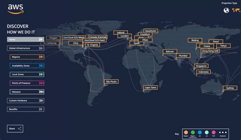 aws 리전, 클라우드의 지리적 확장과 그 의미